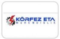 Körfez Eta